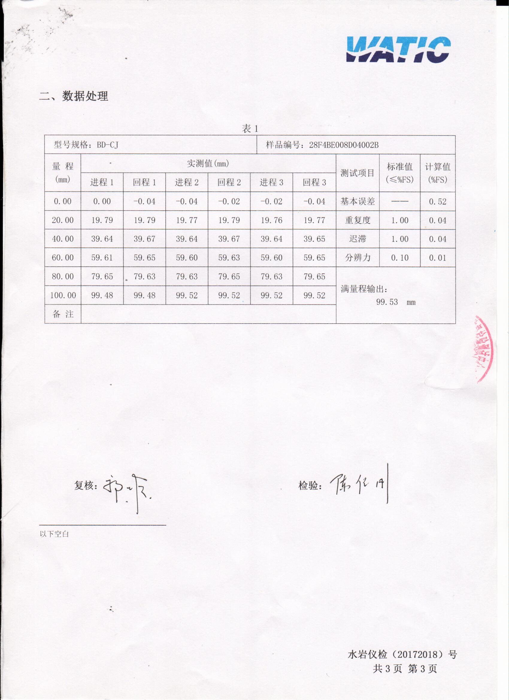 湖南北斗星空自動(dòng)化科技有限公司,湖南北斗星空自動(dòng)化科技,北斗星空自動(dòng)化科技,巖土工程安全監(jiān)測(cè)傳感器,采集系統(tǒng),安全監(jiān)測(cè)傳感器