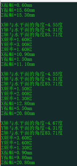 自動(dòng)化安全監(jiān)測工程