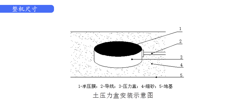 橋梁監(jiān)測,邊坡監(jiān)測,靜力水準儀,固定式測斜儀,全向位移計,傾角儀,房屋監(jiān)測